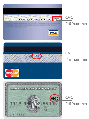 CVC-Code